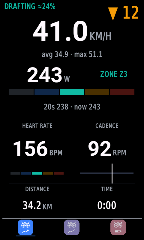 Sistema in Strada mode on the Edge 1050 — the adaptive ride screen